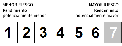 escala1-7(7)