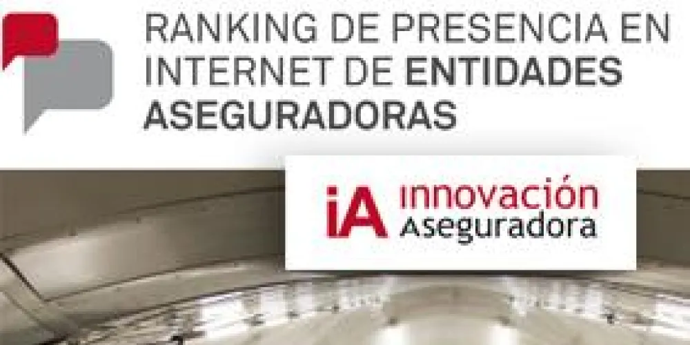 SURNE entra en el TOP20 del Ranking de Presencia en Internet publicado por Innovación Aseguradora SURNE entra en el TOP20 del Ranking de Presencia en Internet publicado por Innovación Aseguradora